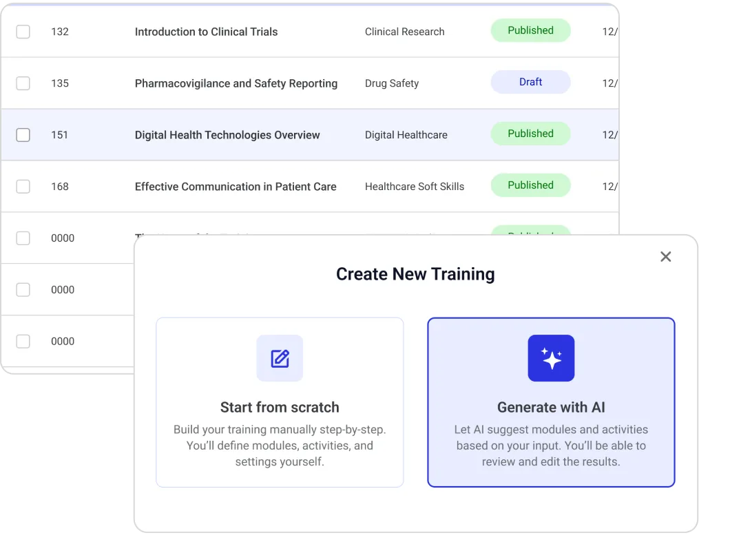 Accelerate Course Creation