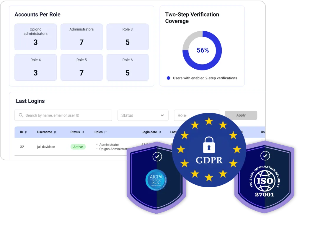 Protect Sensitive Data