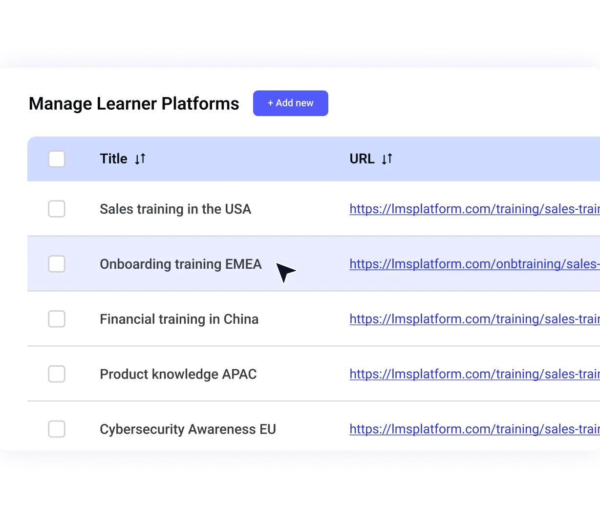 Unified Multiplatform Management
