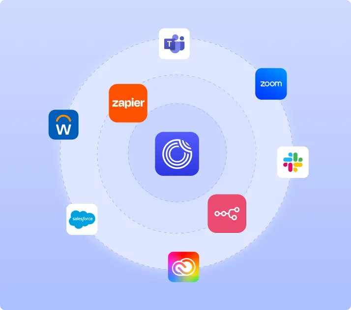 API & Automation Integrations